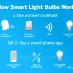 What are the Benefits of Using Smart Bulb With Alexa